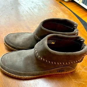 UGG Suede Boots